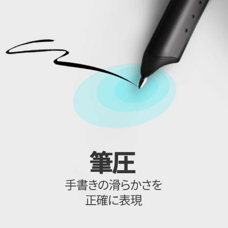 ネオスマートペン | Open your pen From Paper to Digital, Two Worlds 